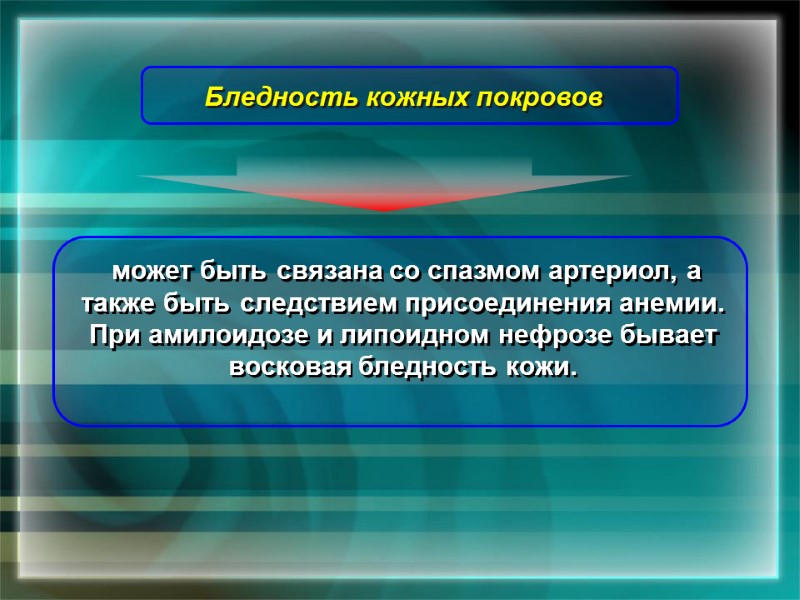может быть связана со спазмом артериол, а также быть следствием присоединения анемии. При амилоидозе
